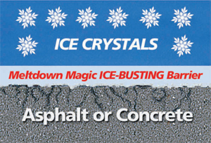 Snow Plowing and Removal Ice Crystals